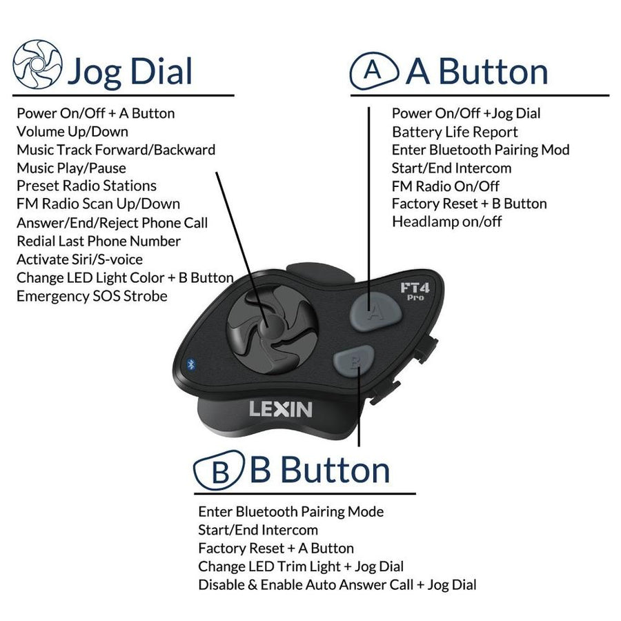Lexin FT4 Pro Dual Kit